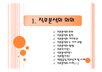 [인사관리] 직무 및 역량에 대한 이해-3