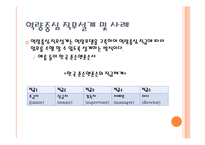 [인사관리] 직무 및 역량에 대한 이해-14