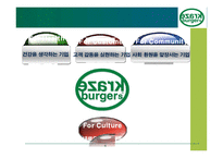 [성공한 프랜차이즈 업체] 크라제버거 KRAZE BURGER 성공 요인 분석과 발전 방안-4