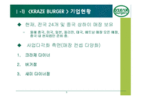 [성공한 프랜차이즈 업체] 크라제버거 KRAZE BURGER 성공 요인 분석과 발전 방안-5