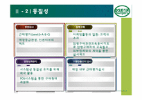 [성공한 프랜차이즈 업체] 크라제버거 KRAZE BURGER 성공 요인 분석과 발전 방안-16