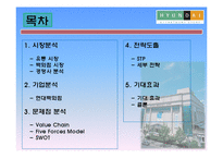 현대백화점 기업분석-2