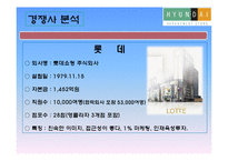 현대백화점 기업분석-7