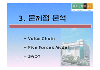 현대백화점 기업분석-12
