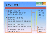 현대백화점 기업분석-16