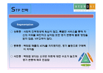 현대백화점 기업분석-19