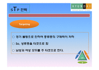 현대백화점 기업분석-20