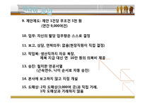 [경영조직론] 미라이 공업 조직문화-7