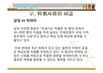 [경영조직론] 미라이 공업 조직문화-12