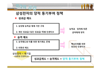 [경영조직론] 미라이 공업 조직문화-14