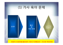 [리더십] 여성들의 리더쉽에 관하여-17