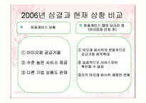 [산업조직론] ㈜아모레퍼시픽의 거래거절 행위 분석-11