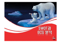 코카콜라 마케팅전략-16