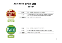 [서비스마케팅] 크라제버거(Kraze Burger) 성공요인 분석-6