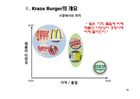 [서비스마케팅] 크라제버거(Kraze Burger) 성공요인 분석-19