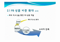 [유통과 프랜차이즈] 불황 극복을 위한 대형 할인 마트의 유통 전략-7