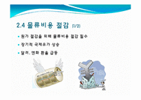 [유통과 프랜차이즈] 불황 극복을 위한 대형 할인 마트의 유통 전략-12