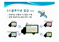 [유통과 프랜차이즈] 불황 극복을 위한 대형 할인 마트의 유통 전략-13