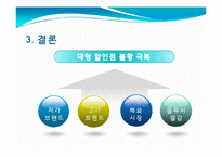 [유통과 프랜차이즈] 불황 극복을 위한 대형 할인 마트의 유통 전략-14