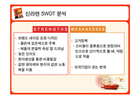 [국제경영론] 농심 신라면 중국진출사례-17