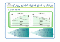 [재무관리] 제8장 채권과 주식의 가치평가-17