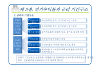[재무관리] 제8장 채권과 주식의 가치평가-18