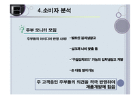 `만도 딤채`의 마케팅분석-10