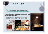`만도 딤채`의 마케팅분석-14