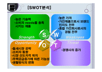 `만도 딤채`의 마케팅분석-16