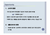 `만도 딤채`의 마케팅분석-20
