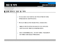 [마케팅조사론] EVISU 에비수 청바지 조사-2