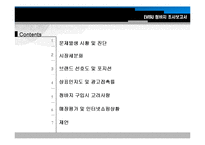 [마케팅조사론] EVISU 에비수 청바지 조사-3