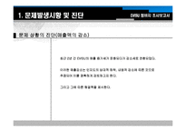 [마케팅조사론] EVISU 에비수 청바지 조사-6