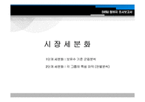 [마케팅조사론] EVISU 에비수 청바지 조사-8
