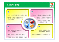 [유통관리] 세븐일레븐 경영전략-13