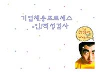[인적자원관리] 기업채용프로세스 -인성 적성 검사-1