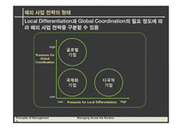 [경영학] Managing Across the Borders(국경없는 경영)-5