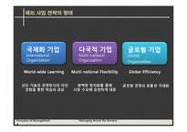 [경영학] Managing Across the Borders(국경없는 경영)-6