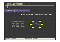 [경영학] Managing Across the Borders(국경없는 경영)-8