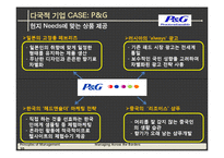 [경영학] Managing Across the Borders(국경없는 경영)-10