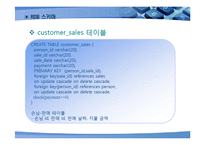 [경영정보시스템] 이마트 E-MART 데이터베이스 관리 시스템-12