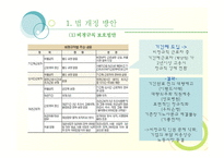 [인사관리] 우리은행 사건으로 바라본 비정규직의 문제 그리고 해결-18