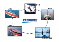 [경영전략] 대우조선해양 M&A-4