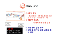 [경영전략] 대우조선해양 M&A-9