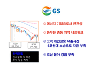 [경영전략] 대우조선해양 M&A-15