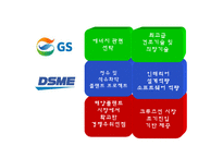 [경영전략] 대우조선해양 M&A-16