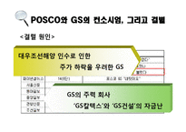 [경영전략] 대우조선해양 M&A-19