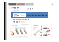 [신제품마케팅] 신 usb 전략-7