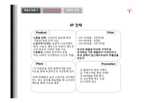 [신제품마케팅] 신 usb 전략-15