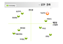 이브자리 마케팅-3